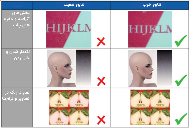 کلیشه فلکسوگرافی و کیفیت چاپ تصاویر