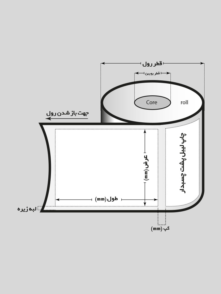 رول لیبل پشت چسبدار